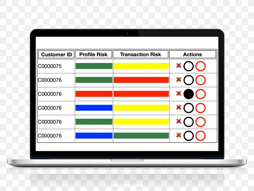 Organization Anti Money Laundering Computer Program Dashboard, PNG, 1920x1440px, Organization, Anti Money Laundering, Area, Bank, Brand Download Free