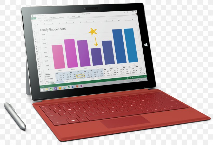 Surface Pro 3 Laptop Microsoft Surface 2, PNG, 1940x1328px, Surface, Communication, Display Device, Intel Core, Laptop Download Free