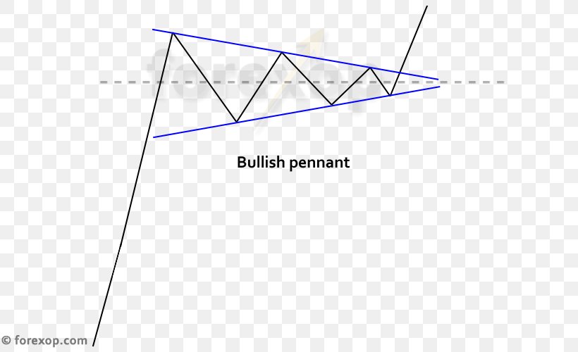 Paper Triangle Diagram, PNG, 820x500px, Paper, Area, Design M, Diagram, Microsoft Azure Download Free
