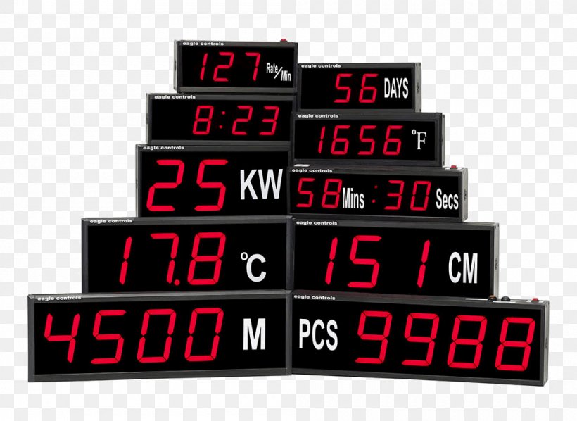 Display Device LED Display Eagle Controls Counter Digital Clock, PNG, 1000x730px, Display Device, Brand, Clock, Computer Monitors, Counter Download Free