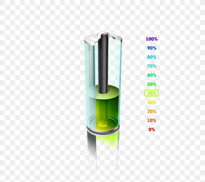 Battery Charger Rechargeable Battery Icon, PNG, 588x727px, Battery Charger, Automotive Battery, Battery, Cylinder, Green Download Free