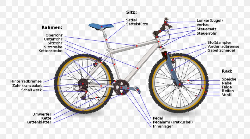 Bicycle Frames Mountain Bike Cycling Electric Bicycle, PNG, 1200x670px, Bicycle, Automotive Tire, Bicycle Accessory, Bicycle Derailleurs, Bicycle Drivetrain Part Download Free