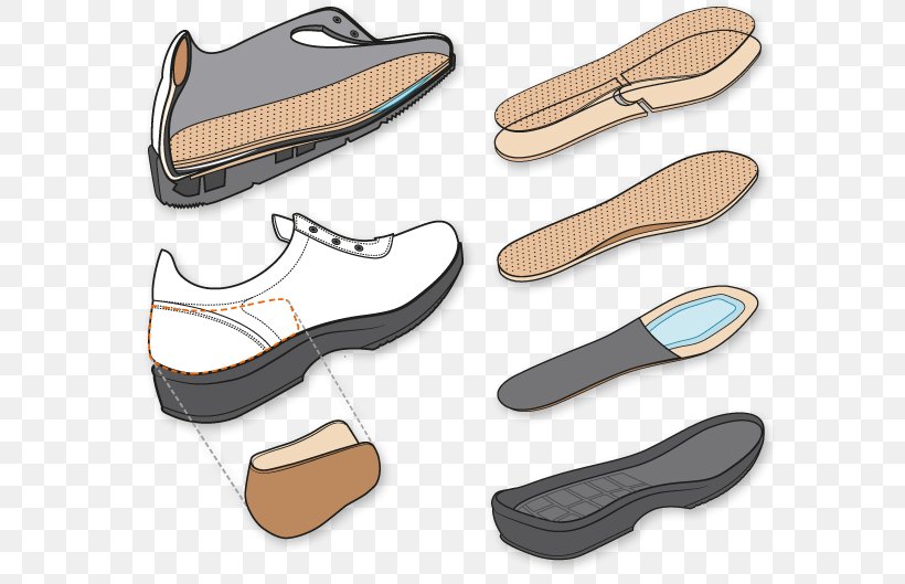 Shoe Last Slipper Passform Flip-flops, PNG, 632x529px, Shoe, Explodedview Drawing, Flip Flops, Flipflops, Footwear Download Free