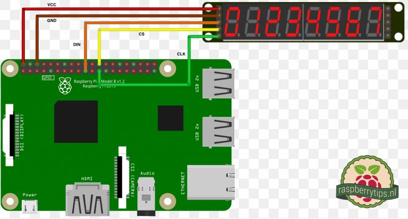 Raspberry Pi 3 General-purpose Input/output Sensor I²C, PNG, 1594x858px, Raspberry Pi, Android Things, Arduino, Area, Brand Download Free