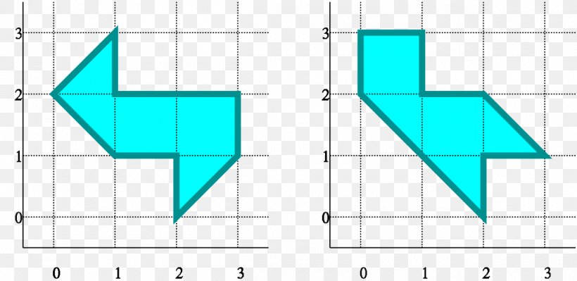 Hearing The Shape Of A Drum Mathematics Geometry Mathematician, PNG, 1200x584px, Mathematics, American Mathematical Society, Area, Azure, Diagram Download Free