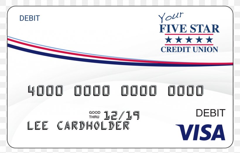 Bank Credit Card Debit Card Visa, PNG, 1076x687px, Bank, Account, Area, Balance, Bank Account Download Free