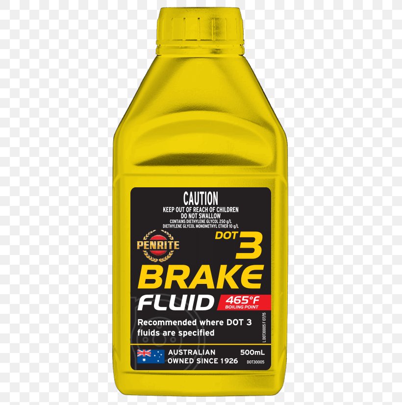 Motor Oil Car DOT 3 Brake Fluid DOT 4, PNG, 481x826px, Motor Oil, Automotive Fluid, Brake, Brake Fluid, Car Download Free