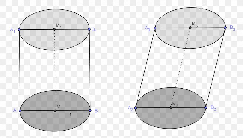 Circle Point Angle, PNG, 1482x843px, Point, Area, Diagram Download Free