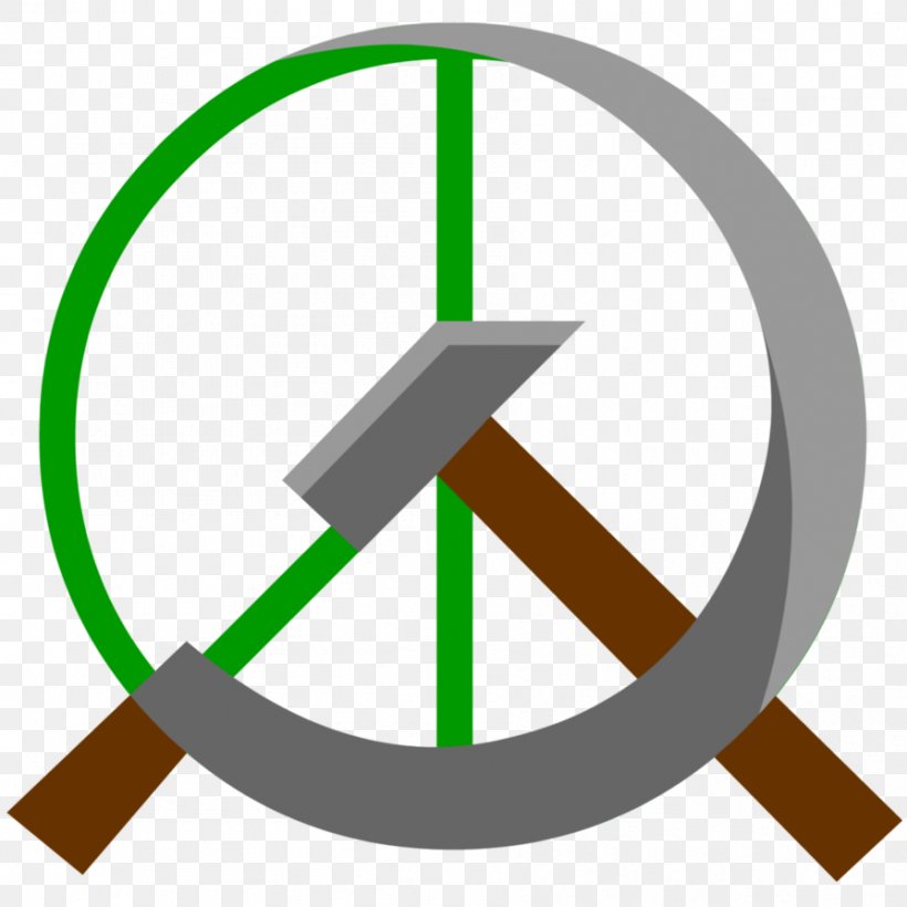 Anarchist Communism Peace Symbols Communist Symbolism, PNG, 894x894px, Communism, Anarchism, Anarchist Communism, Anarchocapitalism, Anarchy Download Free