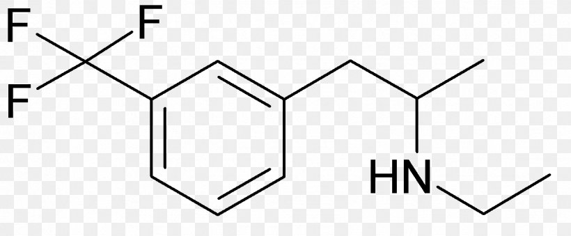 Methamphetamine Molecule Structural Formula Chemical Formula Trihexyphenidyl, PNG, 1226x507px, Methamphetamine, Agonist, Amphetamine, Area, Black Download Free