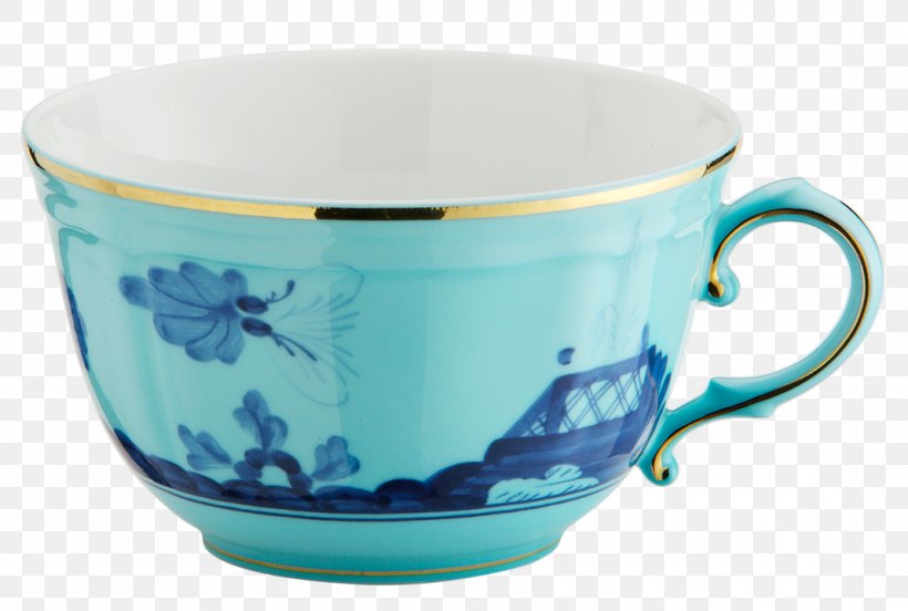 Teacup Richard Ginori 1735 SpA Saucer, PNG, 1068x720px, Teacup, Aqua, Blue, Bowl, Ceramic Download Free