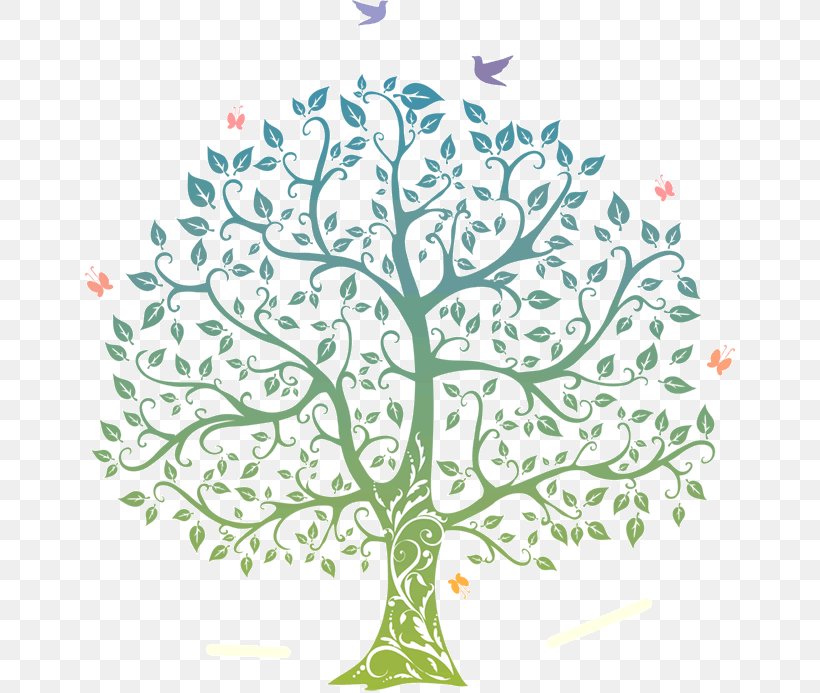 Tree Of Life Clip Art, PNG, 650x693px, Tree Of Life, Branch, Drawing, Flora, Floral Design Download Free