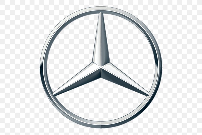 Mercedes-Benz A-Class Car Porsche MERCEDES B-CLASS, PNG, 550x550px, Mercedesbenz, Audi, Car, Mercedes Bclass, Mercedesbenz Aclass Download Free