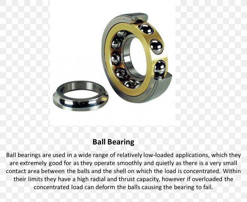 Ball Bearing GORIM Srl Rolling-element Bearing Manufacturing, PNG, 1229x1006px, Ball Bearing, Bearing, Body Jewelry, Brushless Dc Electric Motor, Clutch Part Download Free