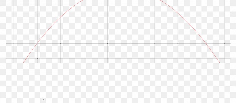 Line Point Angle, PNG, 1512x661px, Point, Area, Diagram, Rectangle, Text Download Free