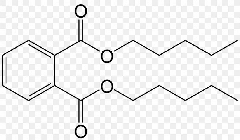 Chemical Synthesis Biosynthesis Chemical Substance Manufacturing Chemical Reaction, PNG, 994x581px, Chemical Synthesis, Alizarin, Area, Benzoic Acid, Biosynthesis Download Free