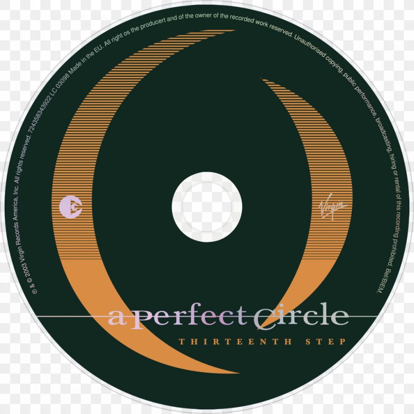 Compact Disc, PNG, 1000x1000px, Compact Disc, Brand, Dvd, Hardware, Label Download Free