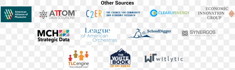 Logo Money League Of American Orchestras Investment, PNG, 2880x870px, Logo, Area, Blue, Brand, Diagram Download Free
