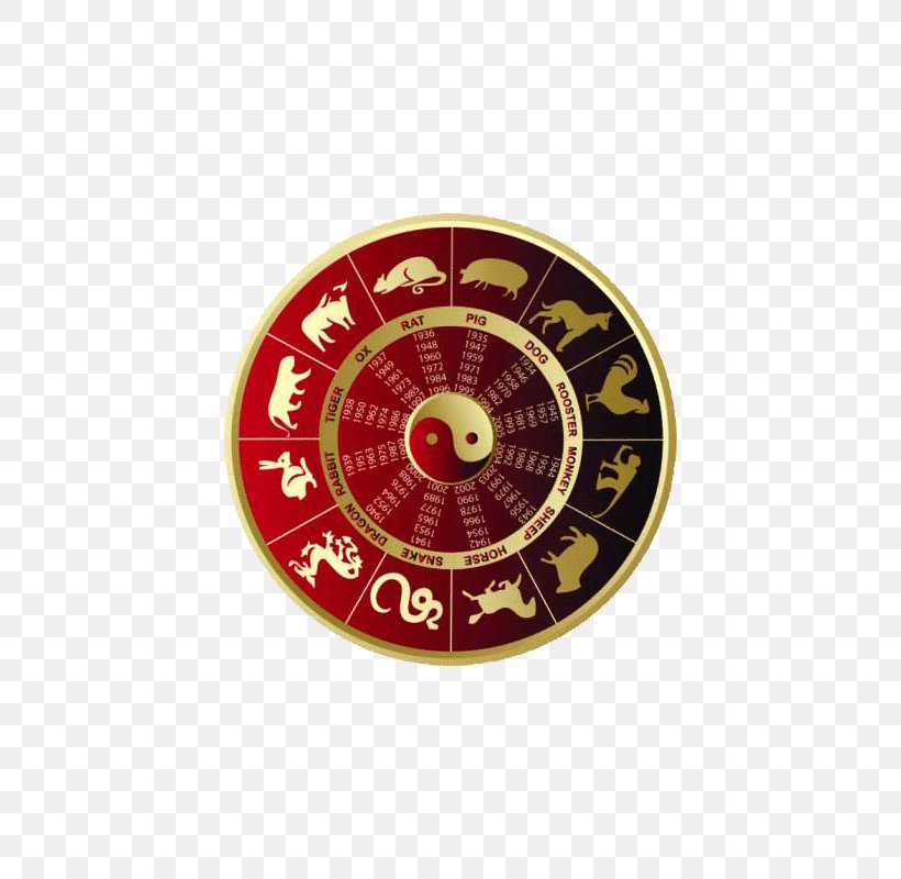 Chinese Zodiac Astrological Sign Chinese Astrology Horoscope, PNG, 800x800px, Chinese Zodiac, Astrological Sign, Astrology, Chinese Astrology, Chinese Calendar Download Free