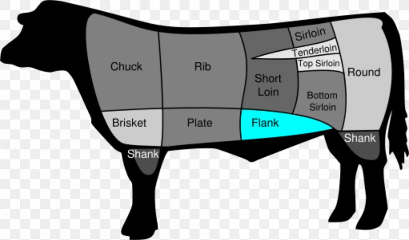 Fajita Beefsteak Flank Steak Skirt Steak, PNG, 2000x1178px, Fajita, Area, Beef, Beefsteak, Cut Of Beef Download Free