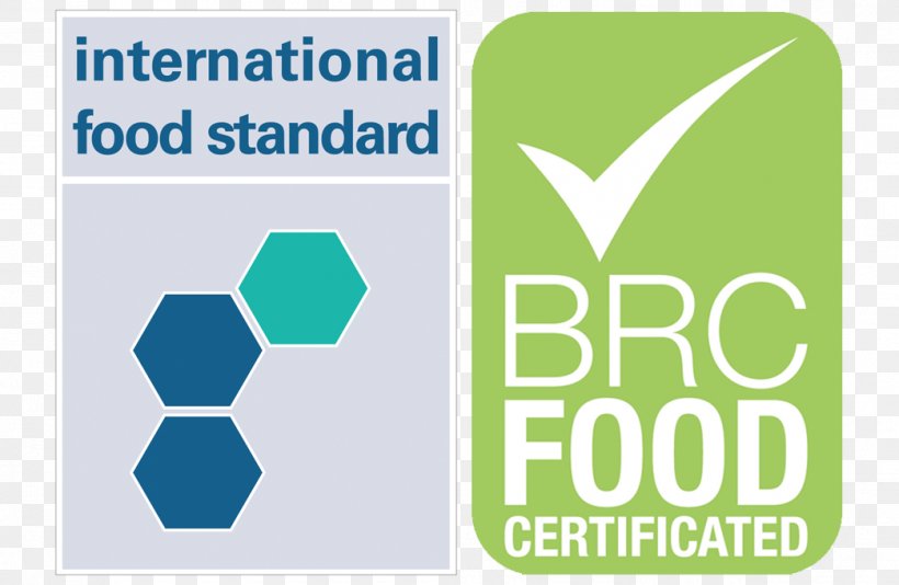 British Retail Consortium International Featured Standard Certification BRC Global Standard For Food Safety Hazard Analysis And Critical Control Points, PNG, 1044x681px, British Retail Consortium, Accreditation, Area, Brand, Certification Download Free