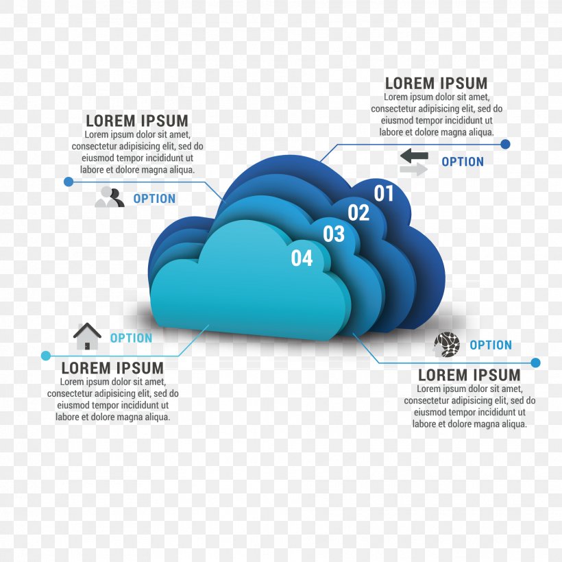 Cloud Computing Infographic Information Big Data, PNG, 1875x1875px, Infographic, Aqua, Brand, Business, Cloud Computing Download Free