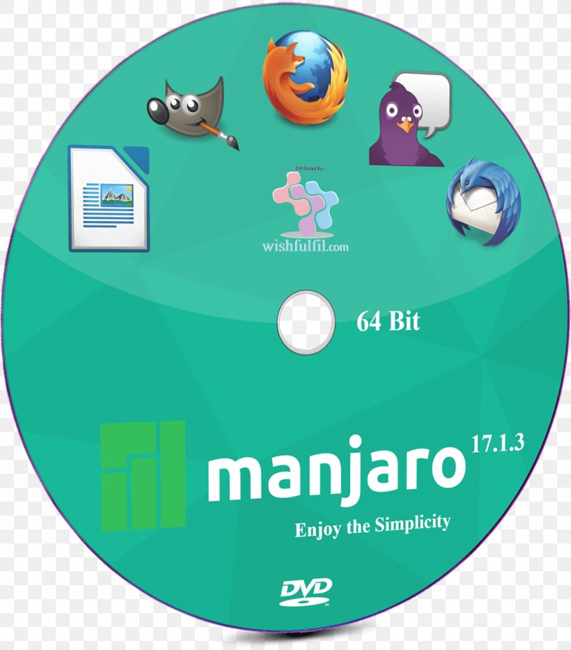 Compact Disc Lubuntu Live CD Installation Ubuntu Studio, PNG, 1145x1304px, 64bit Computing, Compact Disc, Bit, Brand, Computer Software Download Free