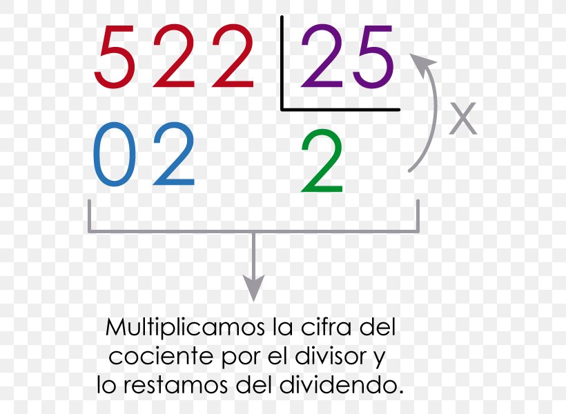 Angle Pi WAV MP3 Document, PNG, 600x600px, Wav, Area, Brand, Diagram, Directory Download Free