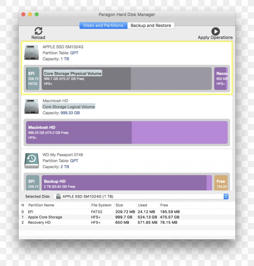 Computer Program Disk Partitioning Hard Drives MacOS Paragon Software Group, PNG, 970x1017px, Computer Program, Backup, Brand, Computer Software, Data Download Free