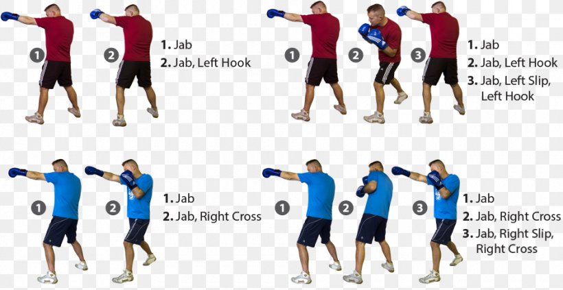 Cross Hook Jab Boxing Punch, PNG, 940x485px, Cross, Arm, Boxing, Boxing Training, Competition Download Free