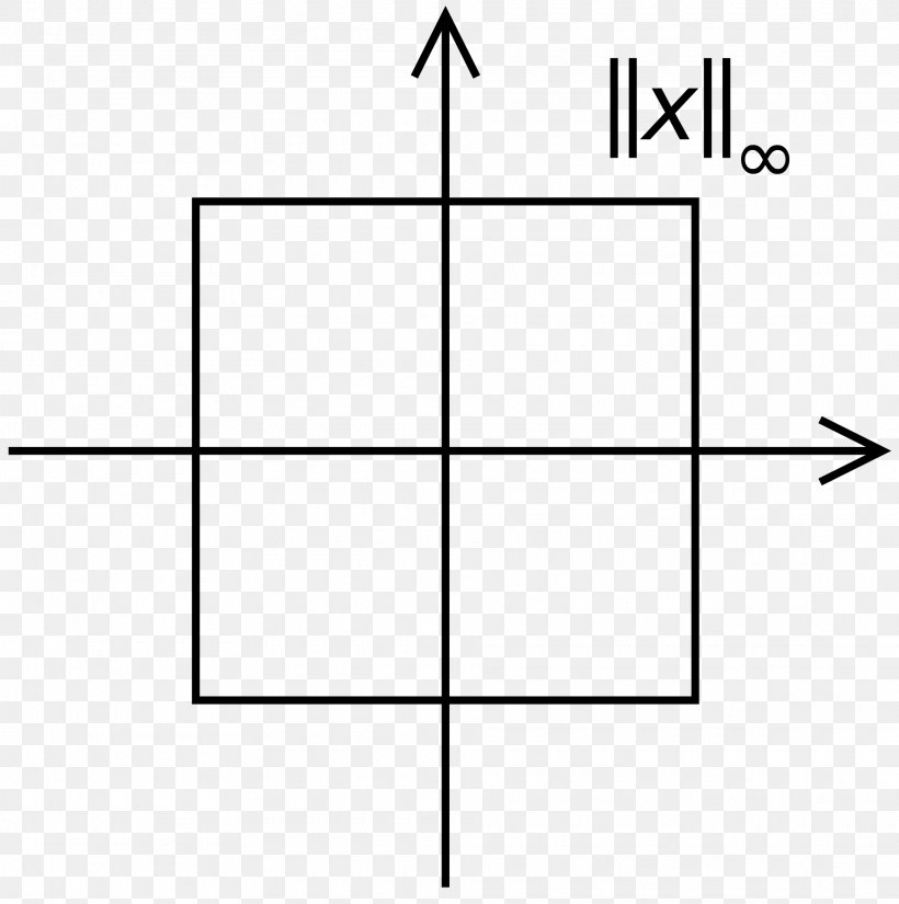 Line Angle Point, PNG, 1920x1933px, Point, Area, Diagram, Number, Parallel Download Free