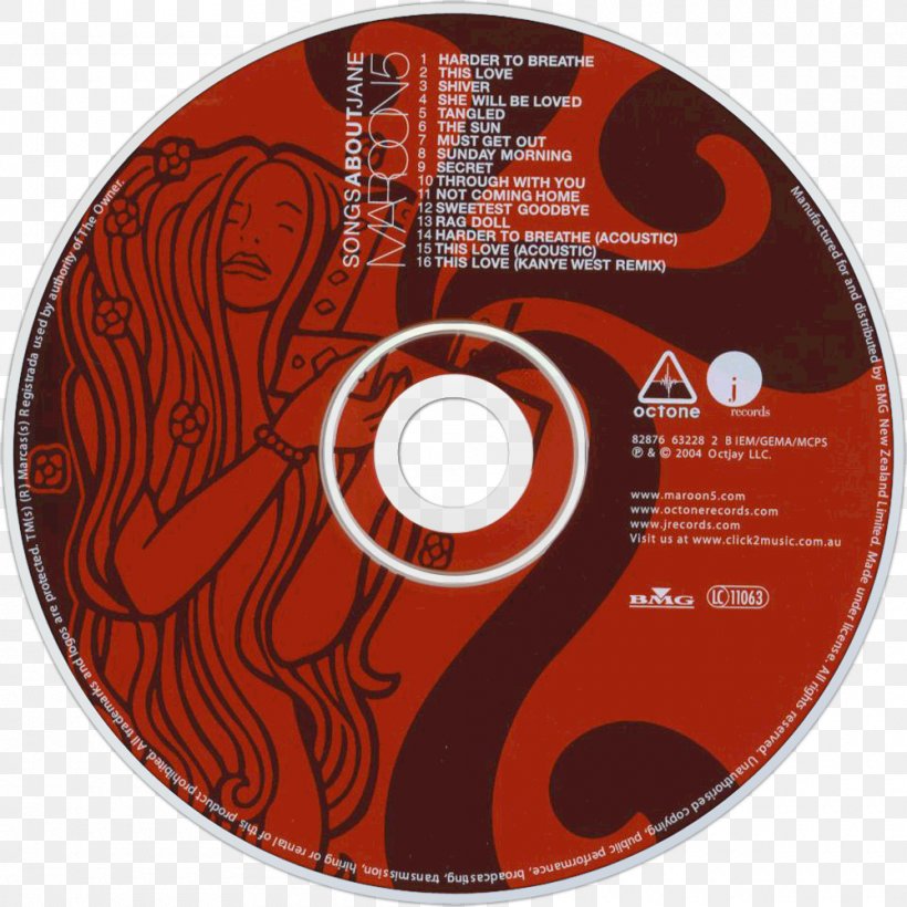 Compact Disc Circle, PNG, 1000x1000px, Compact Disc, Brand, Data Storage Device, Dvd, Label Download Free