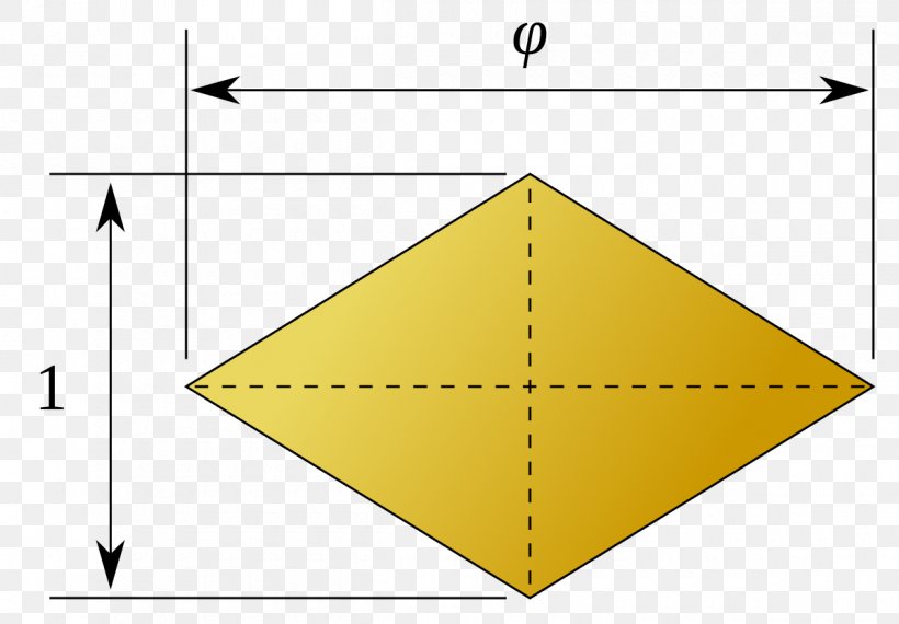 Golden Rhombus Rhombic Triacontahedron Golden Ratio Polyhedron, PNG, 1200x835px, Golden Rhombus, Area, Bilinski Dodecahedron, Diagonal, Face Download Free