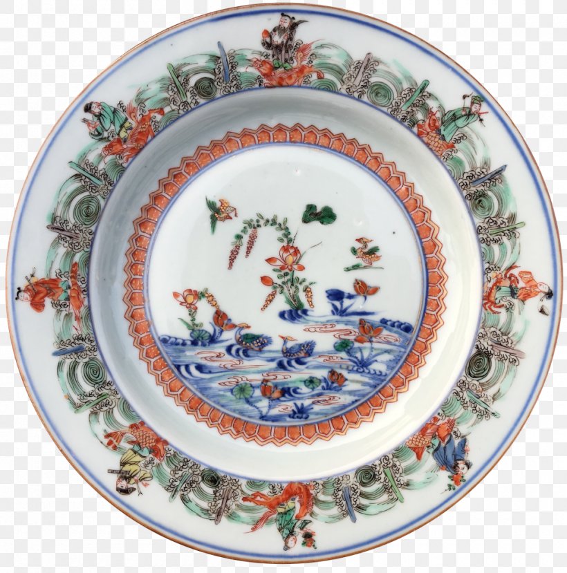 Plate Platter Porcelain Saucer Tableware, PNG, 1000x1011px, Plate, Ceramic, Dinnerware Set, Dishware, Platter Download Free