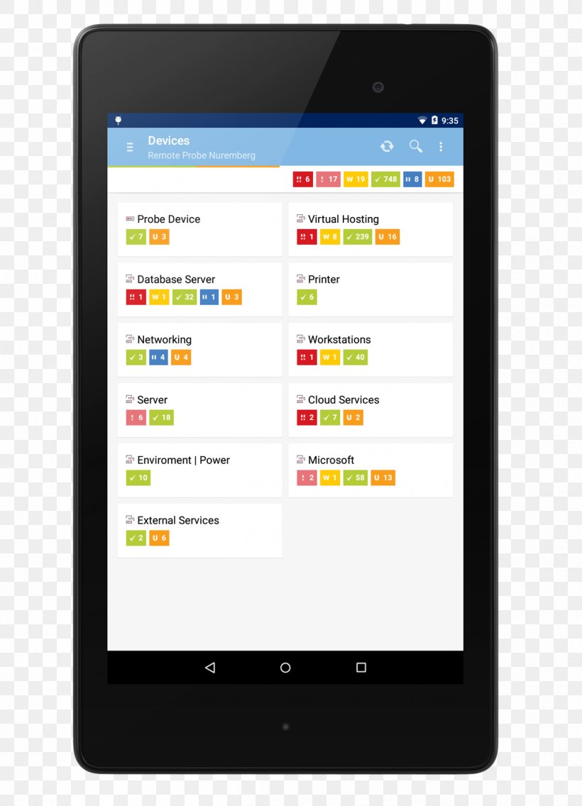 Android Client Form, PNG, 1248x1730px, Android, Brand, Client, Communication Device, Computer Download Free