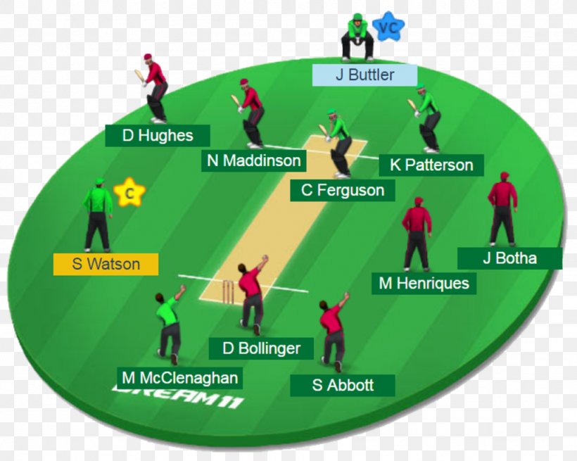 2017–18 Bangladesh Premier League Chittagong Vikings Dhaka Dynamites Rangpur Riders Dream11, PNG, 1024x819px, Chittagong Vikings, Bangladesh Premier League, Cricket, Dhaka Dynamites, Fantasy Cricket Download Free