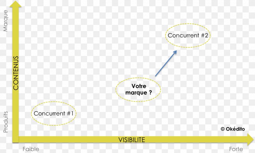 Brand Line Material, PNG, 1303x782px, Brand, Area, Diagram, Material, Organization Download Free