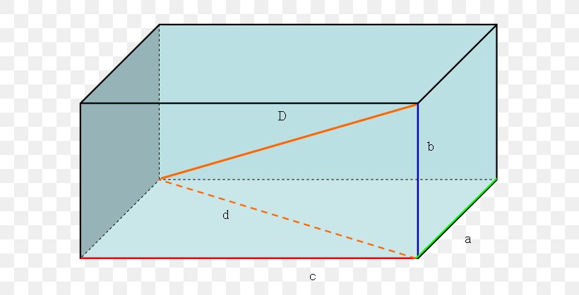 Triangle Cuboid Area Parallelepiped, PNG, 652x419px, Cuboid, Area, Base, Diagonal, Diagram Download Free