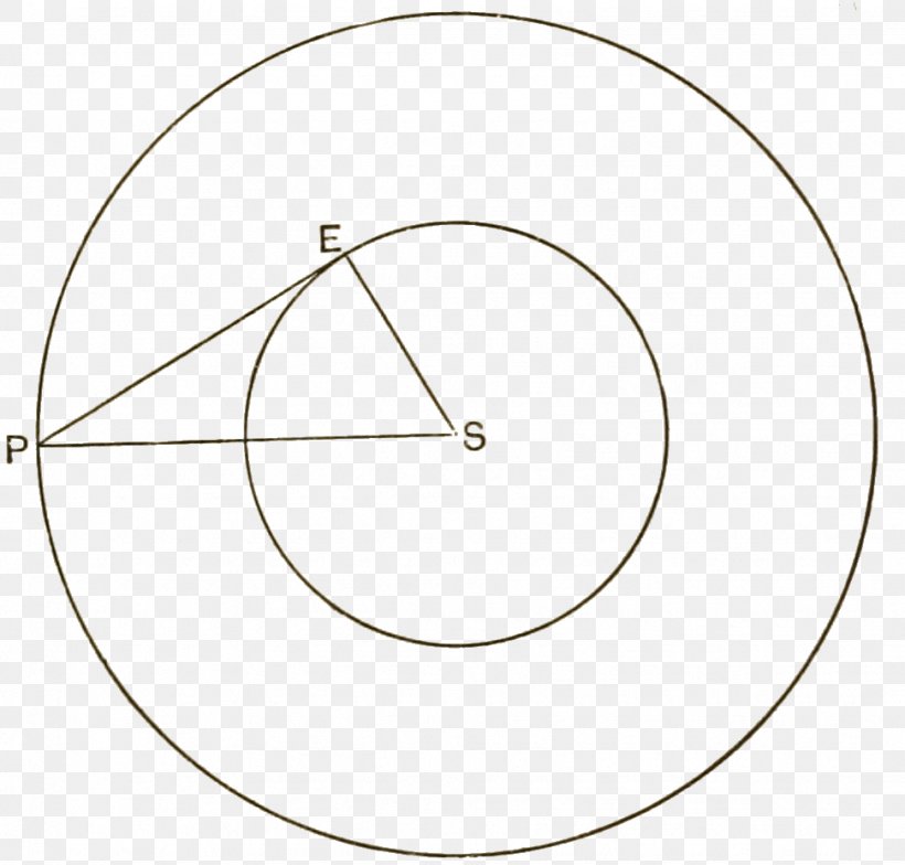 Product Design Angle Point Circle, PNG, 972x930px, Point, Area, Oval Download Free
