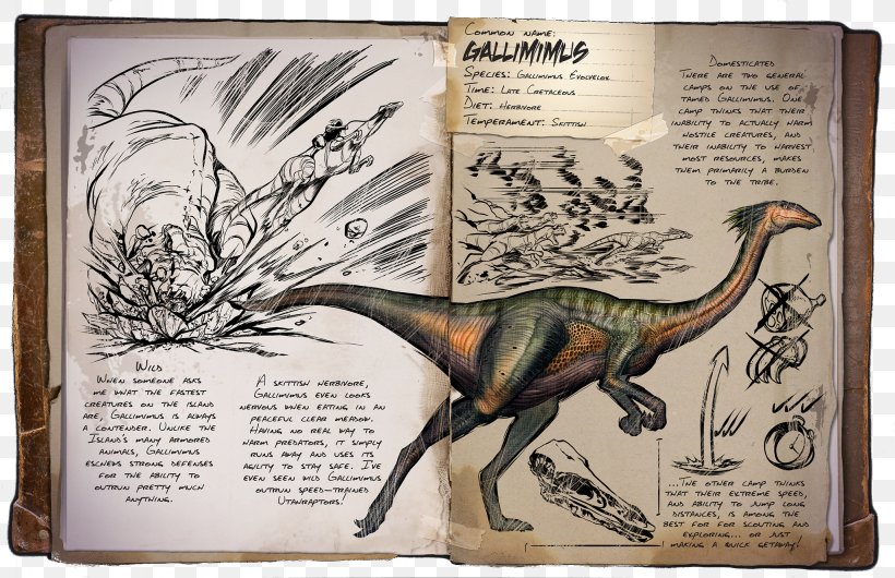 Gallimimus ARK: Survival Evolved Titanosaurus Dinosaur Xbox One, PNG, 2048x1325px, Gallimimus, Ark Survival Evolved, Dimetrodon, Dinosaur, Early Access Download Free