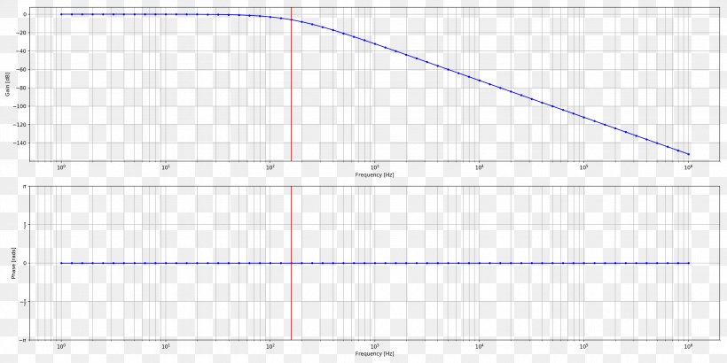 Paper Line Angle Point Diagram, PNG, 3000x1500px, Paper, Area, Diagram, Microsoft Azure, Parallel Download Free