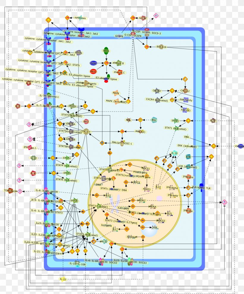 Towel Line Point Tableware Diagram, PNG, 1269x1529px, Towel, Area, Diagram, Point, Tableware Download Free