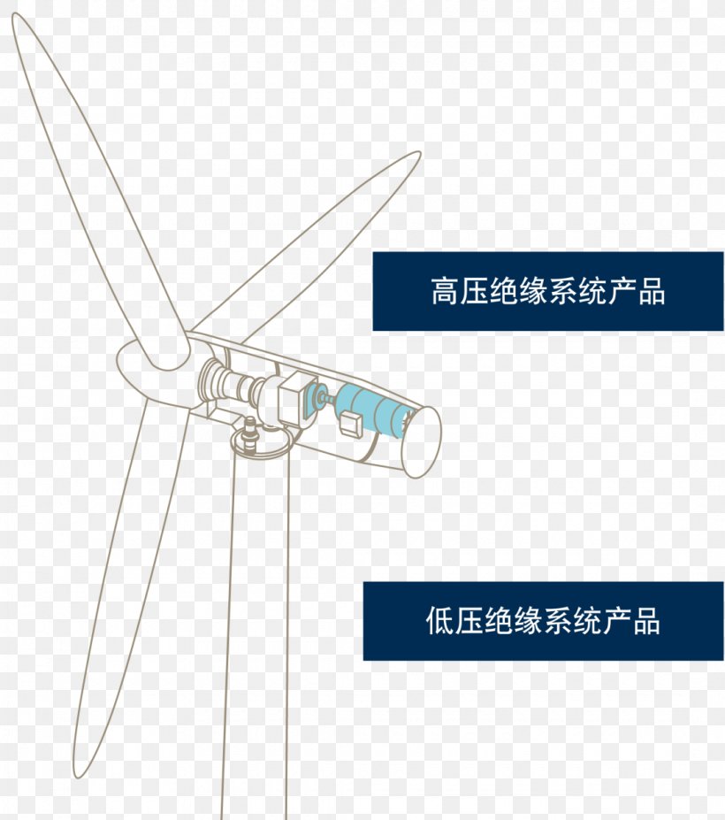 Logo Propeller Technology Energy, PNG, 1080x1222px, Logo, Area, Brand, Diagram, Energy Download Free
