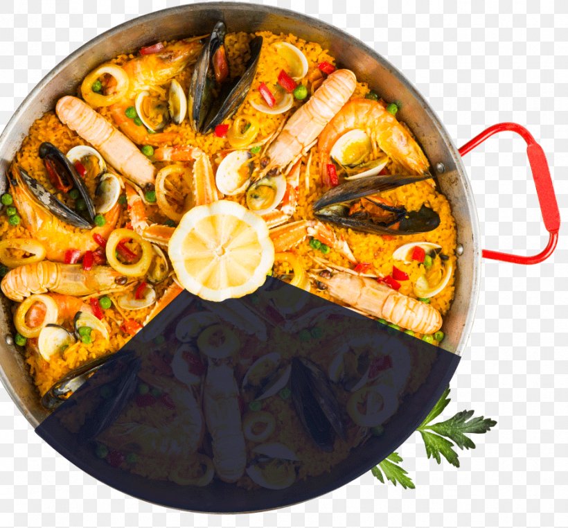 Paella Spanish Cuisine Seafood Portuguese Cuisine, PNG, 927x862px, Paella, Animal Source Foods, Cuisine, Dish, Eating Download Free