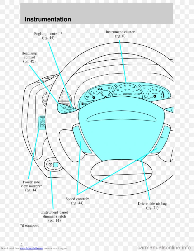 Drawing /m/02csf Product Nose Diagram, PNG, 960x1242px, Watercolor, Cartoon, Flower, Frame, Heart Download Free