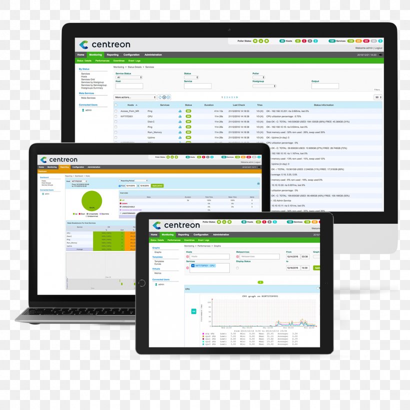 Computer Program Organization Business Computer Software Centreon, PNG, 1713x1713px, Computer Program, Area, Brand, Business, Centreon Download Free