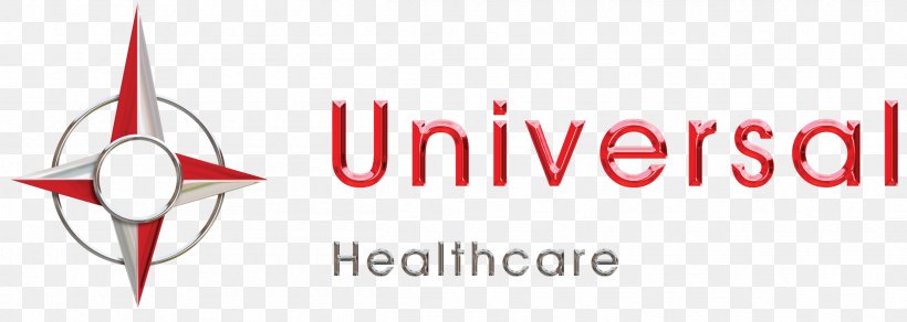 Universal Health Care Computer Network Business Employee Benefits, PNG, 2411x861px, Health Care, Brand, Business, Computer Network, Diagram Download Free