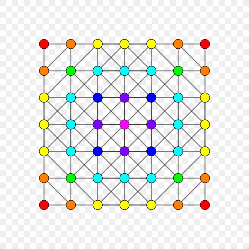7-demicube Geometry Truncation Demihypercube Uniform 7-polytope, PNG, 1600x1600px, Geometry, Area, Cube, Demihypercube, Dimension Download Free