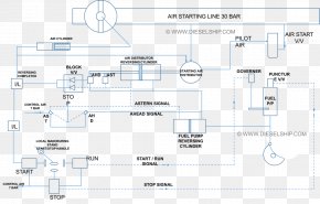 Tugboat Ship Diagram Schematic Png 1600x928px Tugboat Anchor Handling Tug Supply Vessel Barge Boat Charlotte Dundas Download Free