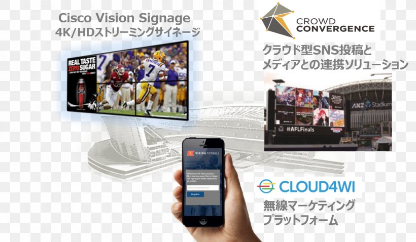 Digital Signs Information Technology Net One Systems Co., Ltd. Cisco Systems Internet Of Things, PNG, 1429x834px, Digital Signs, Advertising, Cisco Meraki, Cisco Systems, Communication Download Free